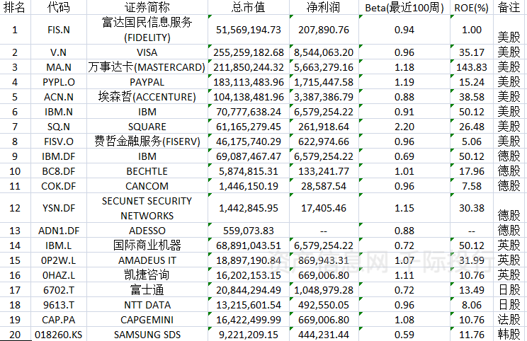 2024年全年資料免費大全優(yōu)勢,精準分析實踐_數(shù)字版1.770