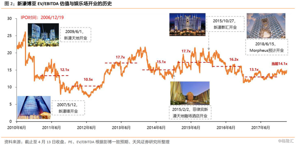 2025年澳門天天開好彩|前景釋義解釋落實,澳門未來展望，2025年天天開好彩的愿景與實現(xiàn)路徑