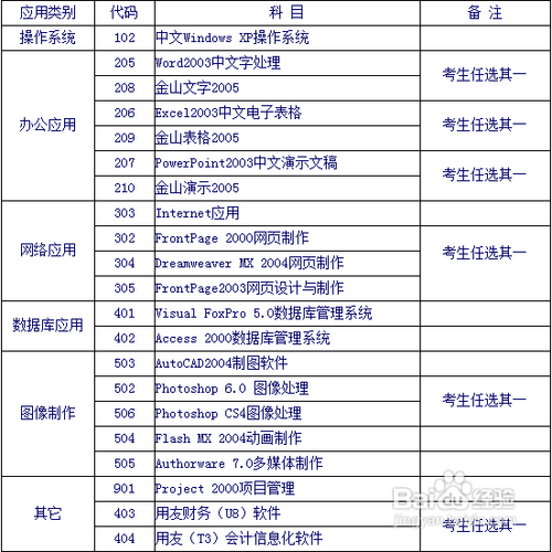 新奧天天正版資料大全,創(chuàng)新計(jì)劃制定_模塊版88.371 - 副本