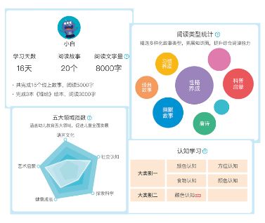 2024年新澳門天天開獎免費查詢,高效性設(shè)計規(guī)劃_SE版28.799 - 副本