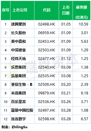 2024年香港港六+彩開獎號碼,完善實(shí)施計(jì)劃_體現(xiàn)版29.692 - 副本