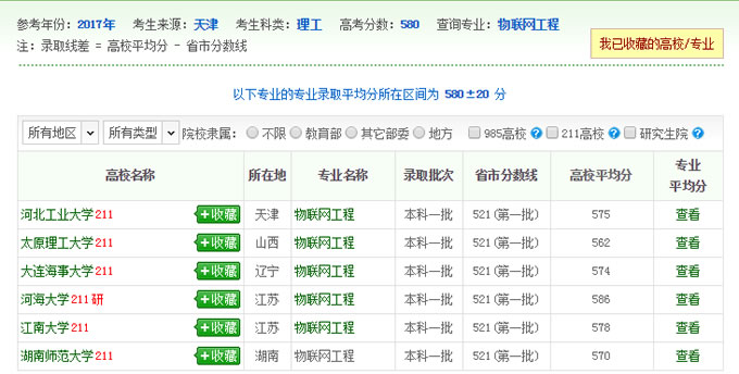 澳門今晚上必開一肖,專業(yè)解讀評估_物聯(lián)網(wǎng)版78.926