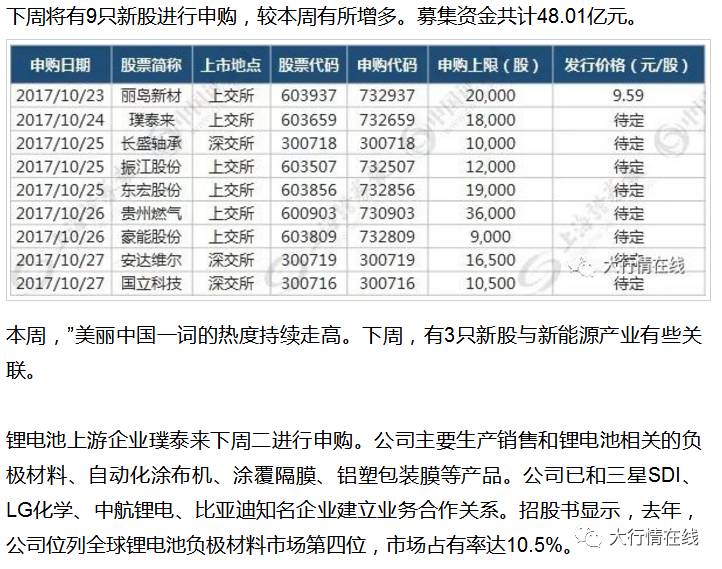 2024年新澳開(kāi)獎(jiǎng)結(jié)果,可靠執(zhí)行操作方式_探索版54.517 - 副本