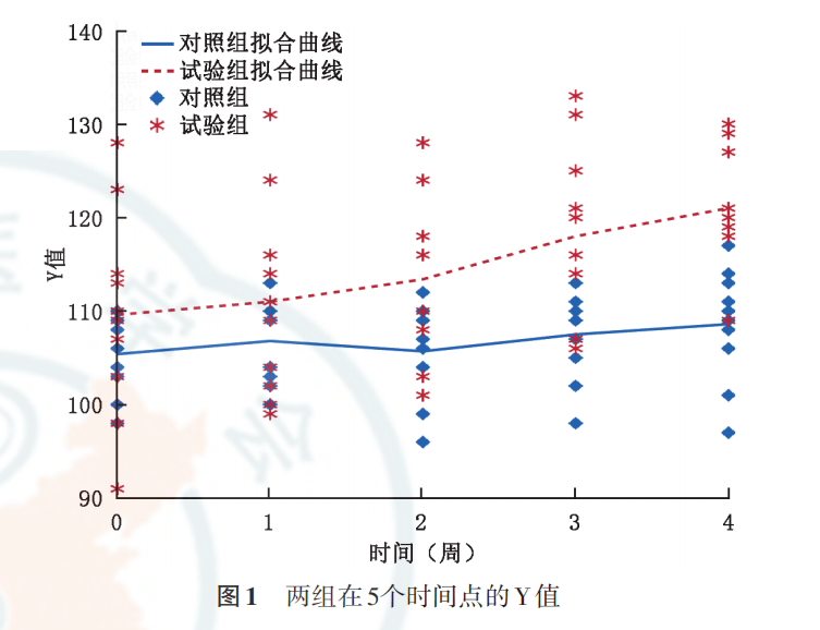 新澳資料免費精準期期準,統(tǒng)計數(shù)據(jù)詳解說明_投影版74.387