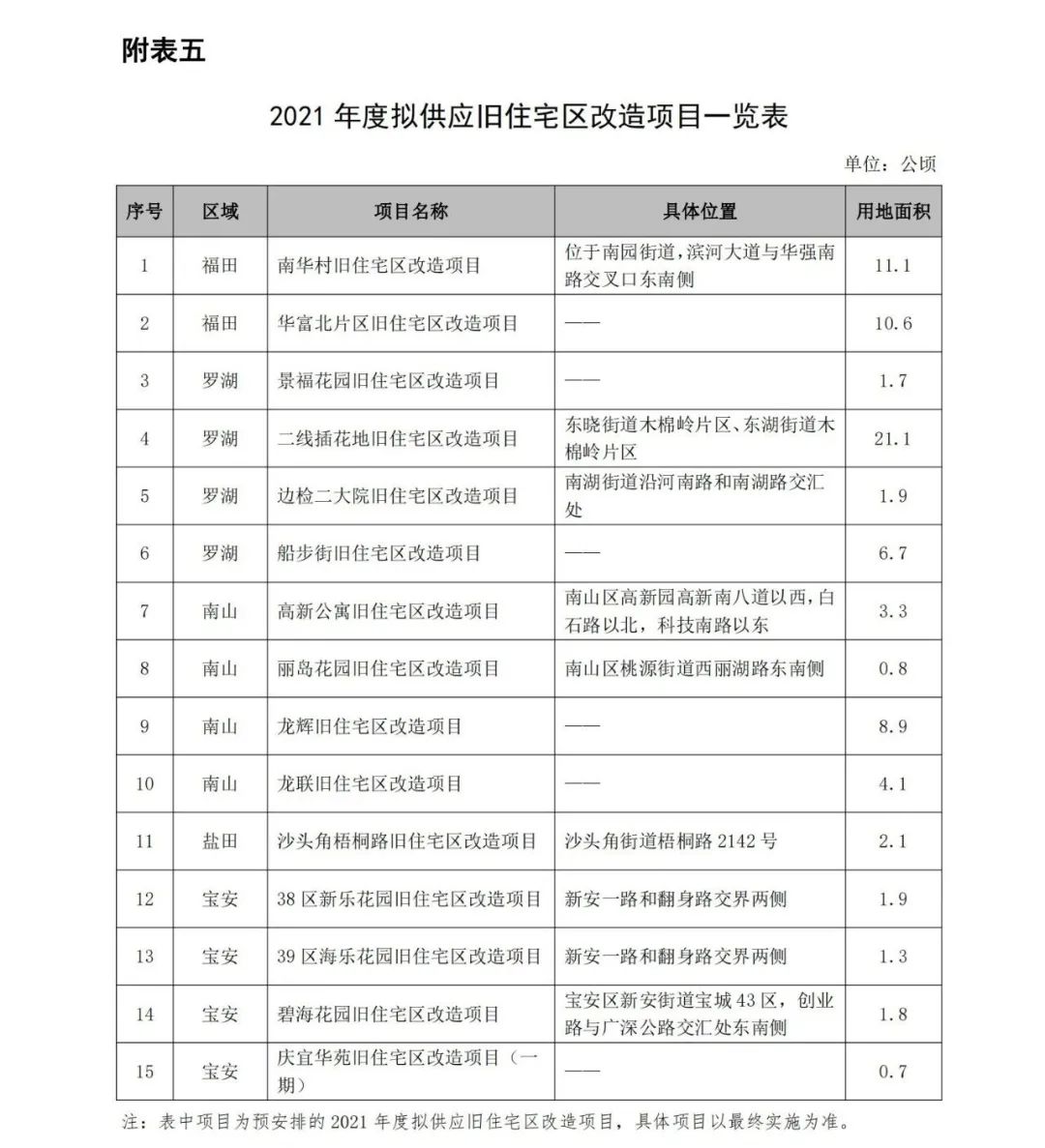 新澳門開獎結(jié)果+開獎記錄表查詢,專業(yè)解讀方案實施_家庭版48.512