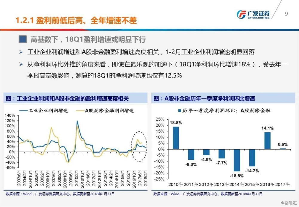 2024新澳資料免費(fèi)精準(zhǔn)17期,平衡計(jì)劃息法策略_限量版5.376