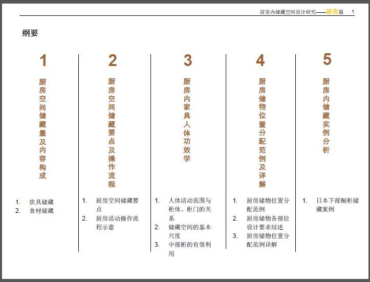 內(nèi)部資料和公開資料下載,專家意見法案_流線型版13.749