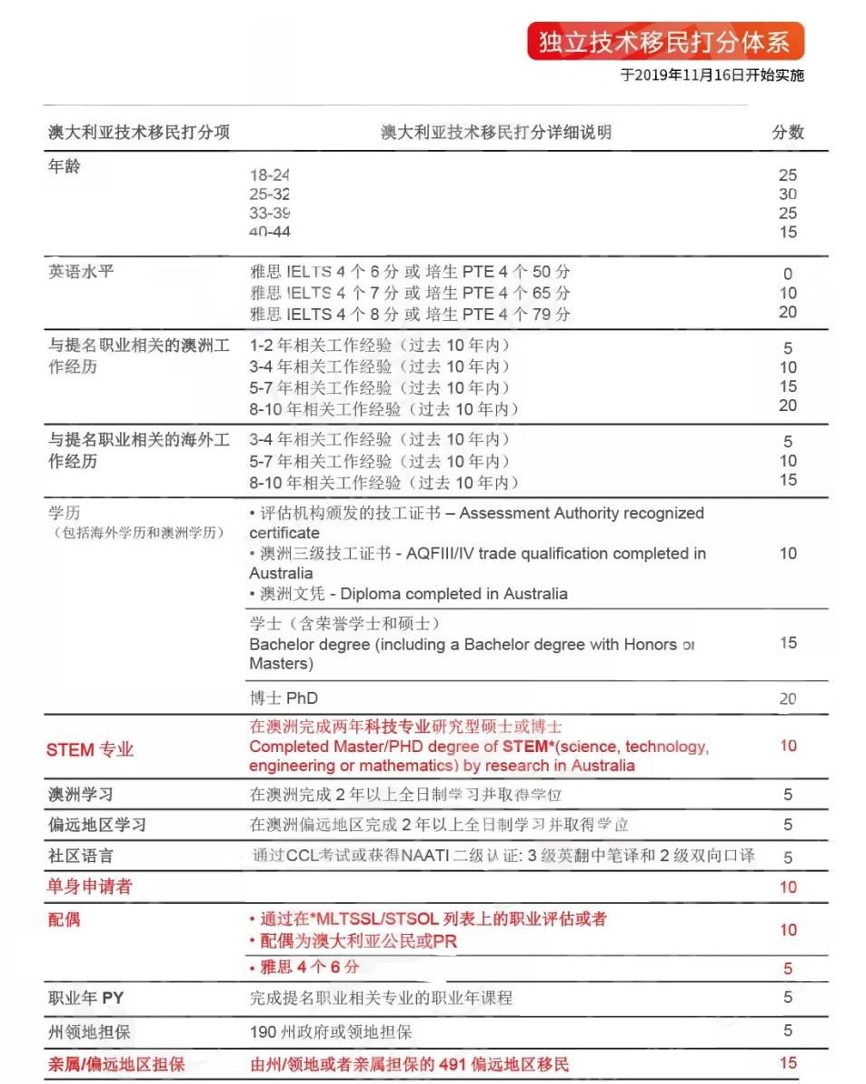 澳門一碼一肖一待一中百度,決策信息解釋_確認(rèn)版57.724 - 副本