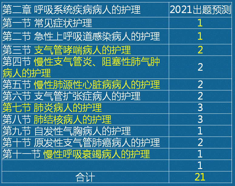 2024管家婆資料大全免費(fèi),植物保護(hù)_專業(yè)版24.825