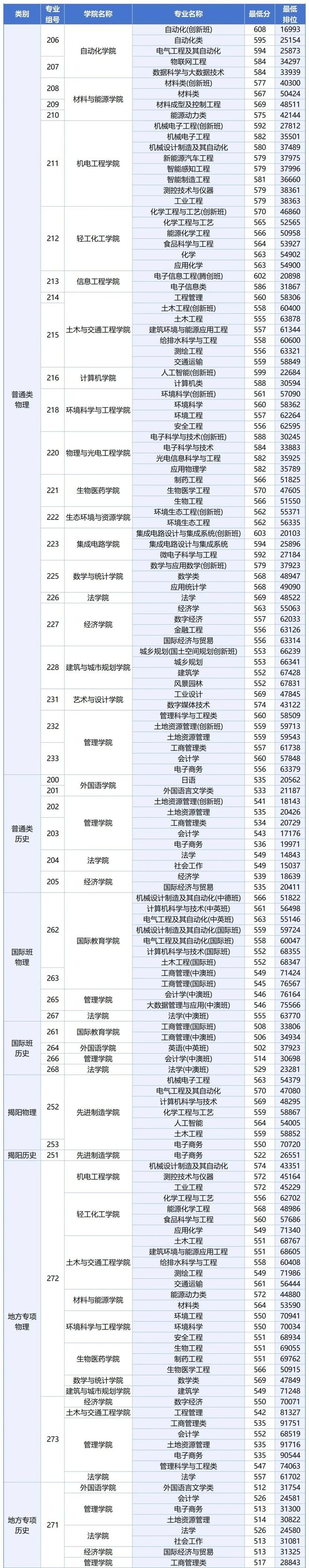 2024香港資料大全正新版,最新研究解讀_樂(lè)享版29.557