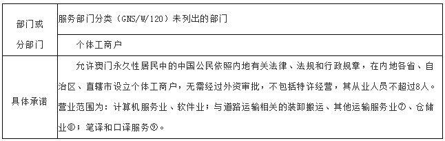 新奧門資料全年免費(fèi)精準(zhǔn),精細(xì)化實(shí)施分析_經(jīng)典版11.729