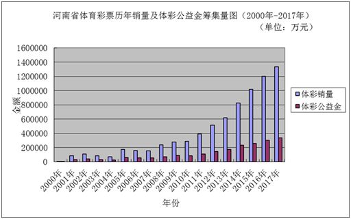 新澳門(mén)彩歷史開(kāi)獎(jiǎng)記錄走勢(shì)圖,如何收集決策人資料信息_原創(chuàng)版32.324 - 副本