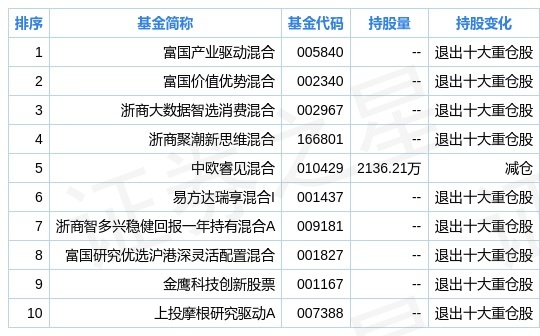 新奧長期免費資料大全,專業(yè)調(diào)查具體解析_增強版68.195