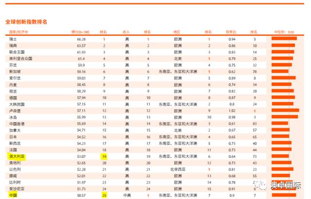 新澳天天開獎(jiǎng)資料大全1052期,創(chuàng)新計(jì)劃制定_復(fù)興版58.301 - 副本