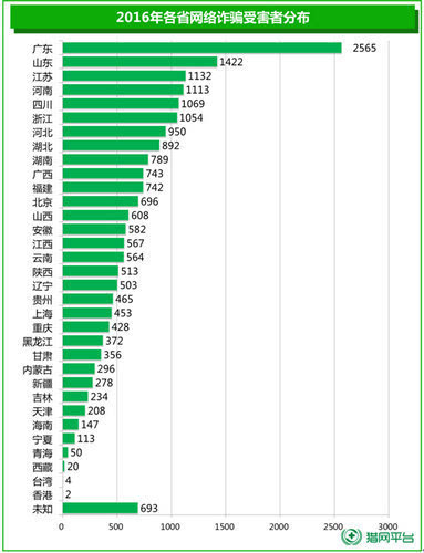 香港三期內(nèi)必開一期,詳細(xì)數(shù)據(jù)解讀_業(yè)界版37.614 - 副本