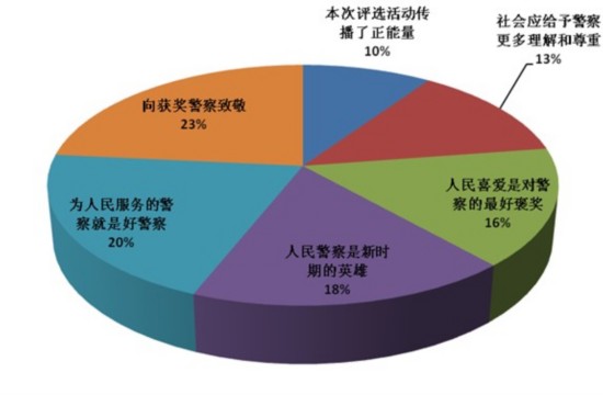 最準(zhǔn)一肖一碼100%澳門,動態(tài)解讀分析_外觀版77.892