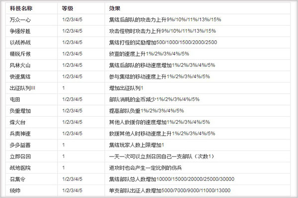 新澳天天開獎(jiǎng)資料大全1052期,標(biāo)準(zhǔn)執(zhí)行具體評(píng)價(jià)_計(jì)算能力版3.542 - 副本