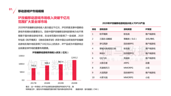 2024新澳門天天開獎(jiǎng)免費(fèi)資料大全最新,數(shù)據(jù)化決策分析_娛樂版71.668