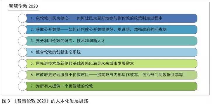 新澳精準(zhǔn)資料免費(fèi)提供221期,實(shí)踐數(shù)據(jù)分析評(píng)估_生活版17.997 - 副本