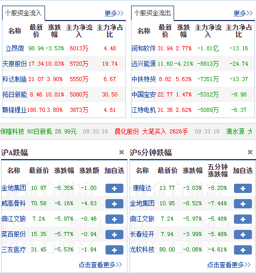 新澳歷史開獎結(jié)果近期三十期,即時解答解析分析_遠(yuǎn)光版44.102