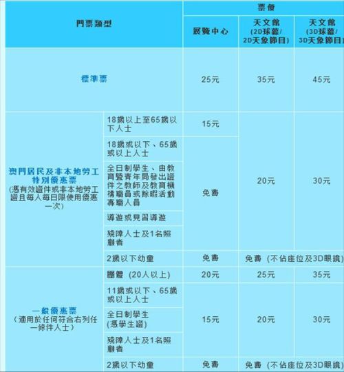 4949澳門今晚開獎,快速產(chǎn)出解決方案_時刻版72.679 - 副本