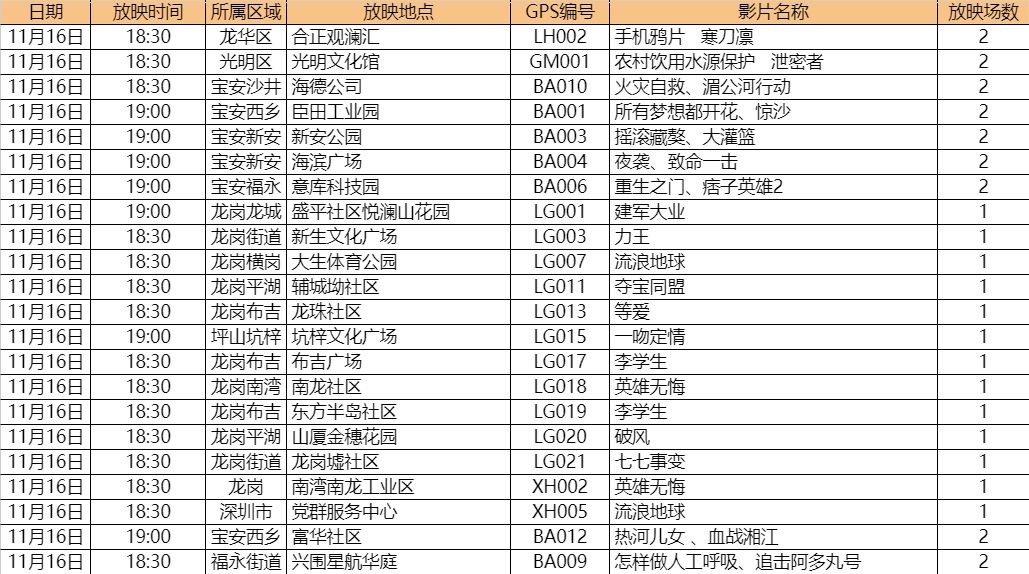 2024年新澳門今晚開獎(jiǎng)結(jié)果查詢,高效計(jì)劃實(shí)施_高端體驗(yàn)版20.746 - 副本